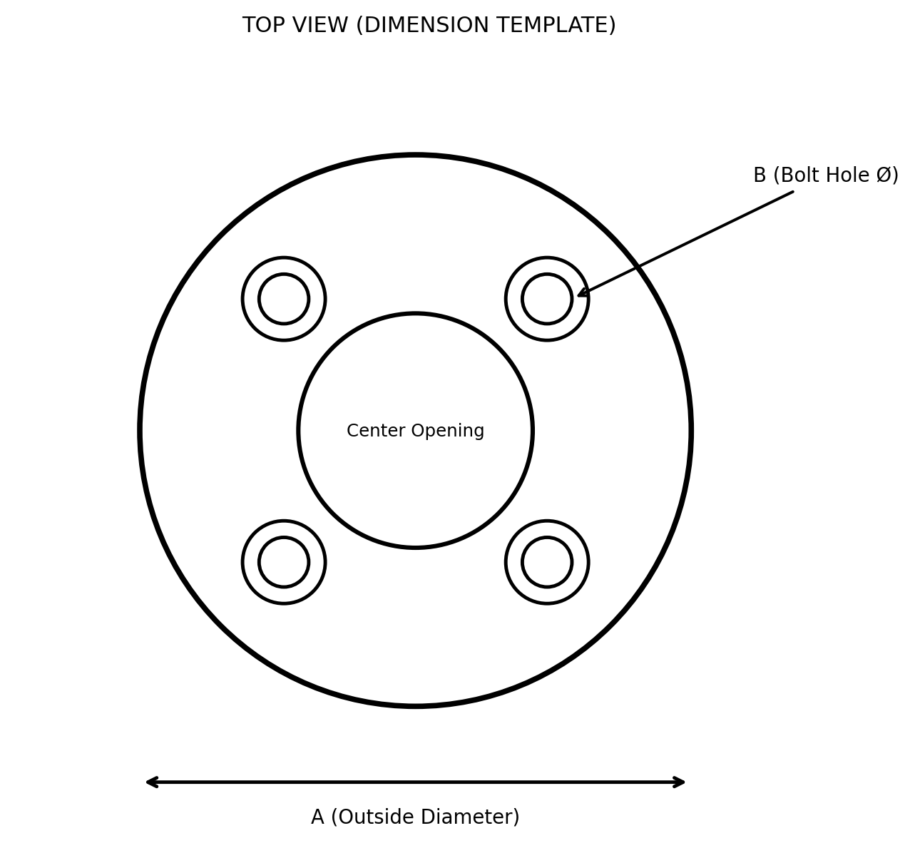 Stainless Steel Flange with Cover